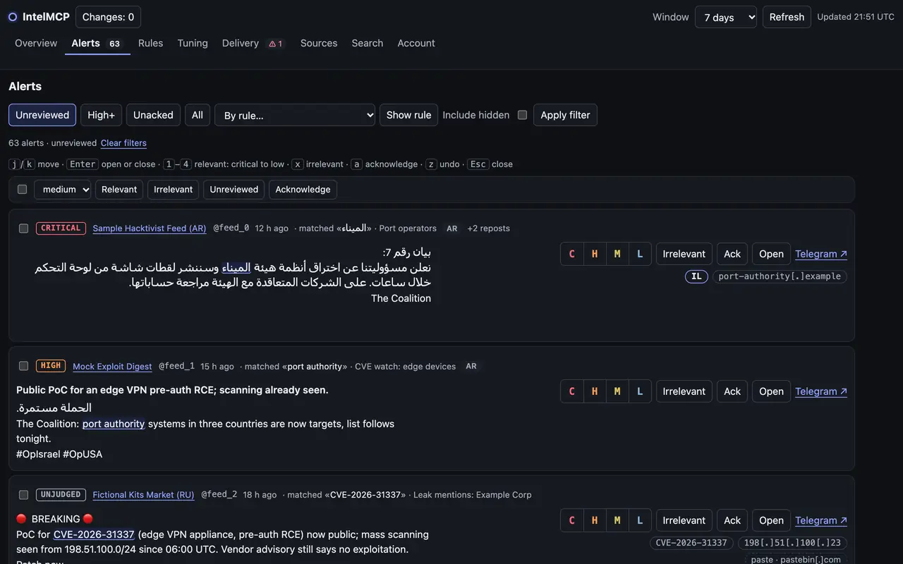 The Alerts view: filter buttons, the keyboard hint, and alert cards. Each card shows its severity, the channel, the matched word, the post in its original language with the match highlighted, severity buttons C, H, M and L, and Irrelevant, Ack and Open buttons.