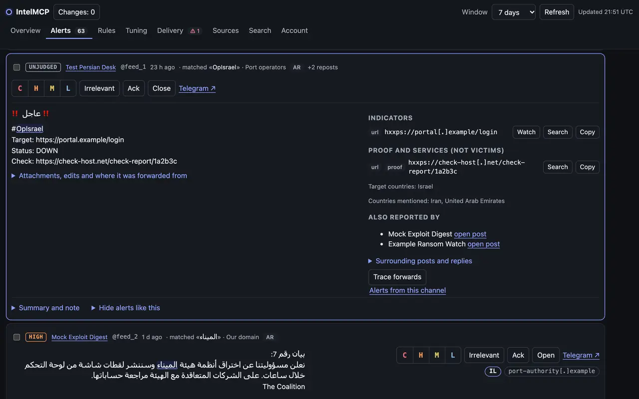 One alert opened: the whole post on the left; on the right the indicators, with a check-host link listed apart under Proof and services (not victims), the target country, the other channels that reported it, and links to surrounding posts and forwards.